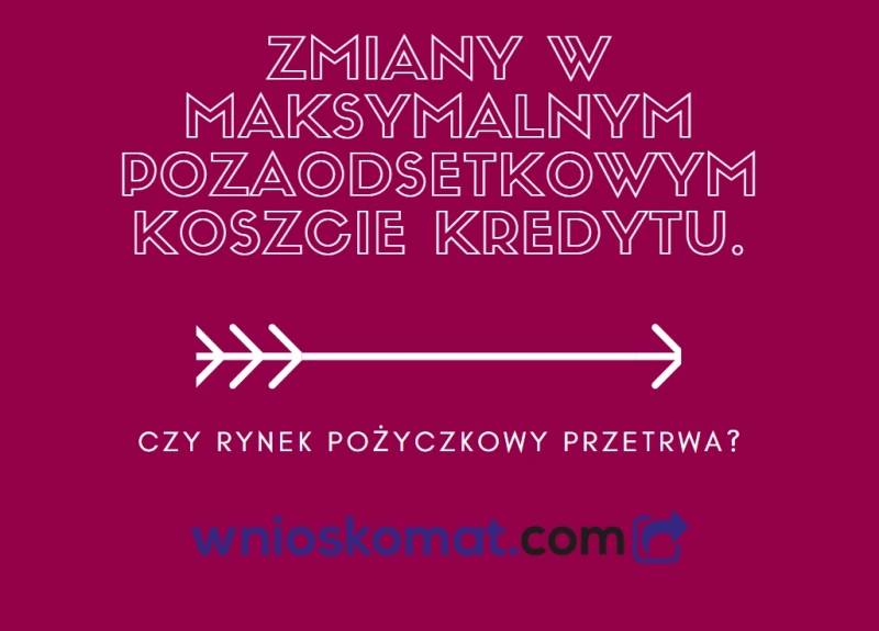 zmiana maksymalnego kosztu pożyczki