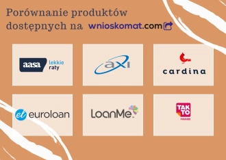 Porównanie ofert na wnioskomat.com (AKTUALIZACJA)