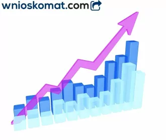 BIK o sprzedaży pożyczek w kwietniu 2022 r.