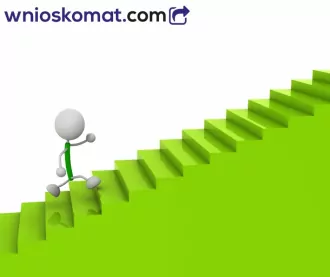 Jakie są etapy przyznawania kredytu firmowego?