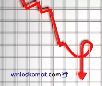 Nie mam na spłatę raty, co mi grozi?