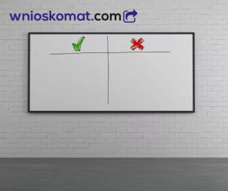 Plusy i minusy odwróconej hipoteki
