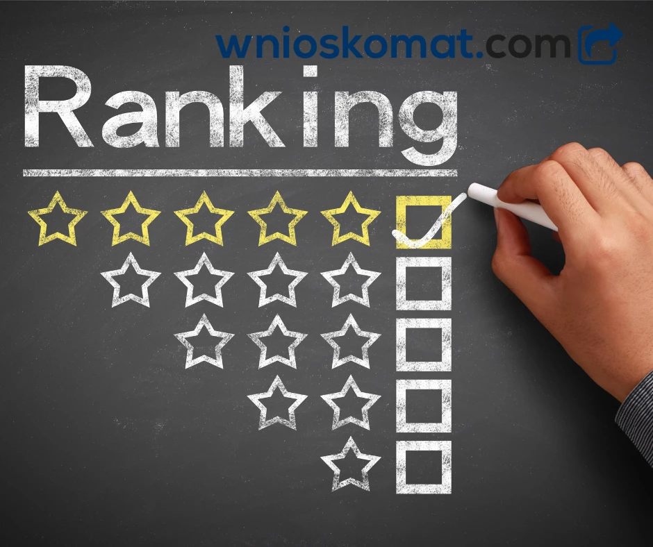 Który kredyt hipoteczny jest najkorzystniejszy w 2023 roku?